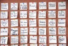 business transformation innovation approach