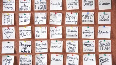 business transformation innovation approach