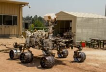 future innovation trends ahead