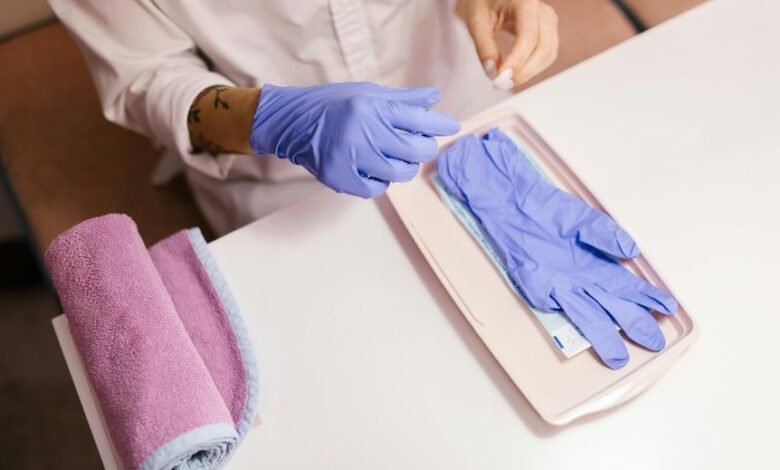 innovative industry standard practices