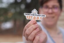 network address identification purpose