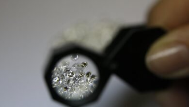 digital tool overview 664142310